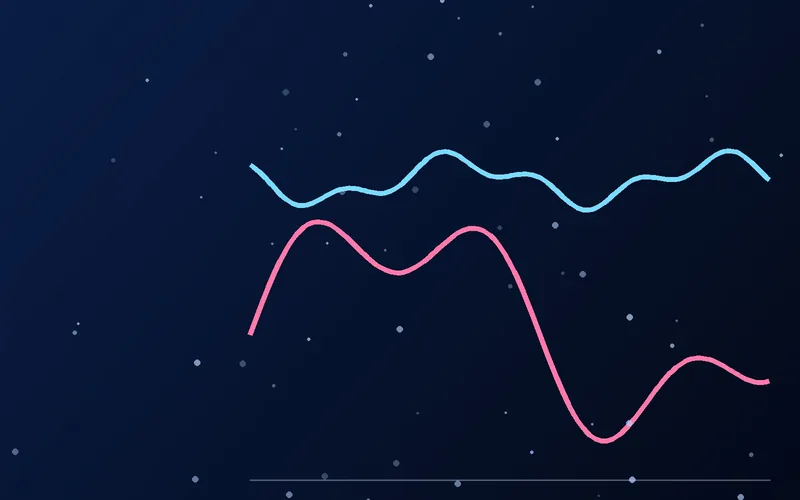 Two lines on a chart: a calm wave and a wild one
